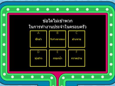 กระบวนการทำงานอาชีพ 1