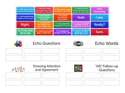 Small talk techniques