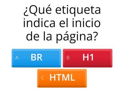 Repaso de html