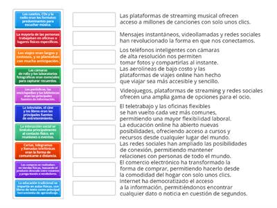 ¿como han cambiado las practicas diarias con la llegada de la tecnologia?