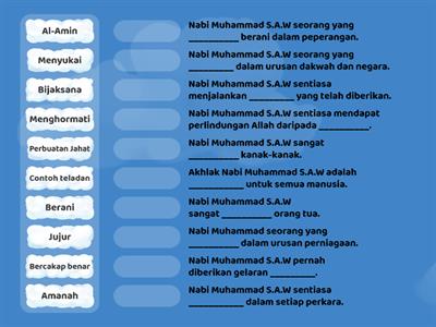 Akhlak dan Keperibadian Nabi Muhammad S.A.W