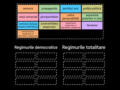 Caracteristici ale regimurilor politice