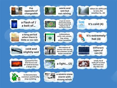 2B2 Unit 4A What's the weather like?