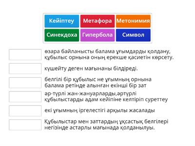 Троп түрлері