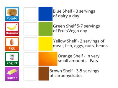 Food Pyramid Match Up