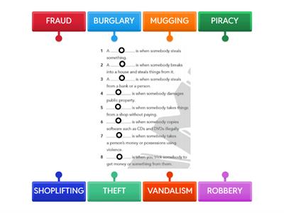 Gateway B1 CRIME - Vocabulary
