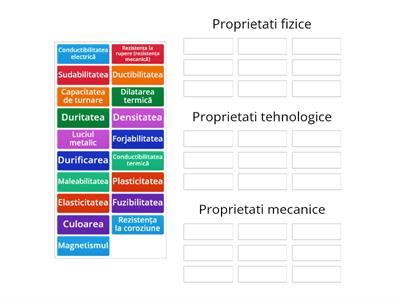 Materii prime și materiale metalice_Proprietățile metalelor