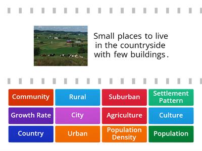 5.7A Settlement Patterns Vocabulary 