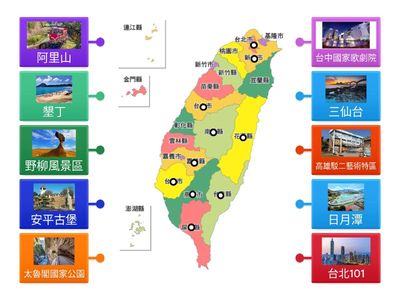 台灣景點配對