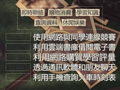 ch3-2訊息的傳遞