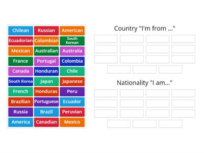 Countries and Nationalities