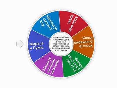 Диктат (писана слова  A,E,И,O,У,M,Ш,J,С)