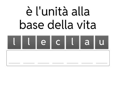 forma le parole della scienza