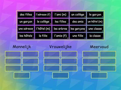 Apprendre 5-Grammaire 2