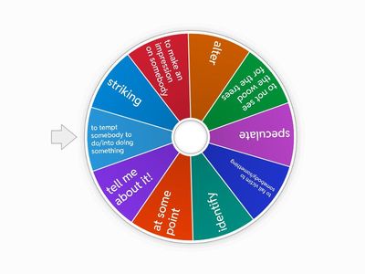 Phrases and Vocab - Chapter #2 - English 9