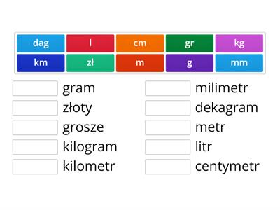 Jednostki miary