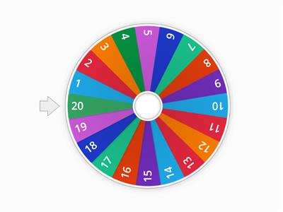 Affirmation wheel 1-10