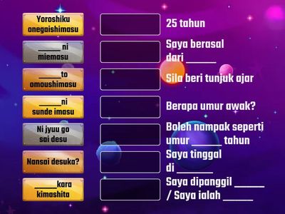 Memperkenalkan Diri dalam Bahasa Jepun (set 1)