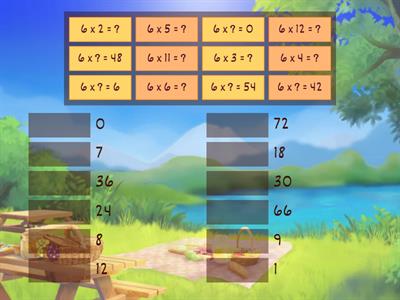 Times 6 Tables 