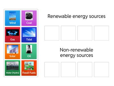 Sorting Renewable and Non-renewable Energy Sources
