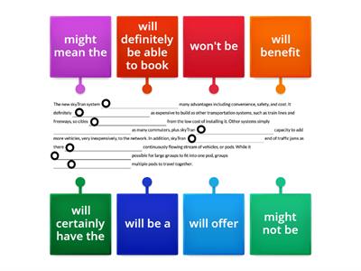 A11 - UNIT 8: Predictions with will and might 