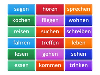 Was sind das Partizip und das Hilfsverb? - Perfekt „haben"/ „sein"