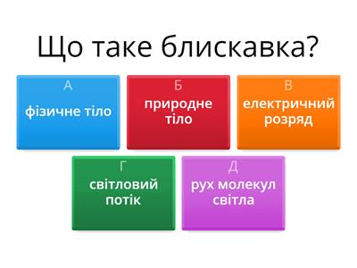 Електризація тіл пізнай природу 6 клас