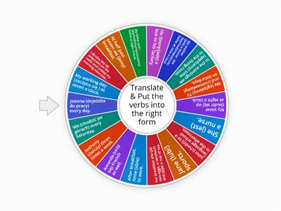 Present Simple Wheel - Polish - English