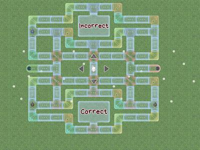 Parallel structure - English 10 -