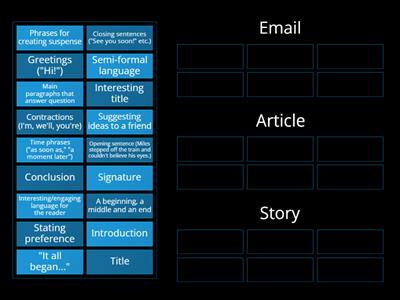 PET - Writing Elements