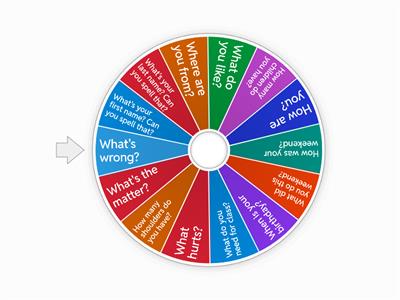 Conversation Practice - February