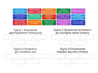 Заходи з адаптації до зміни клімату