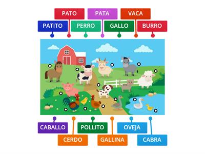 ANIMALES DE GRANJA