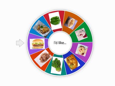 What would you like?