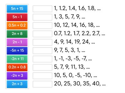 Arithmetic Sequences