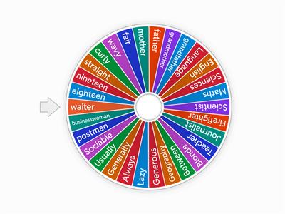 Word list 5th - Spelling Bee Contest