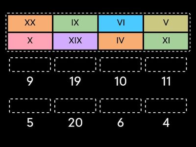 Римські цифри 