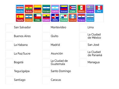 Las capitales