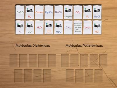 Clasificación de las Moléculas en Diatómicas o Poliatómicas