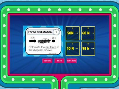 Balanced and Unbalanced Forces