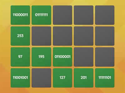 Binary to Denary Conversions