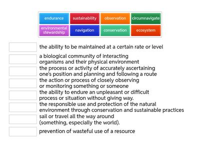 Oman 3165 vocabulary