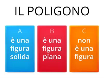 I POLIGONI