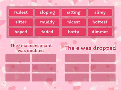 Doubling or Silent-e?