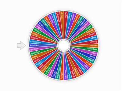 verbi irregolari tedesco 2