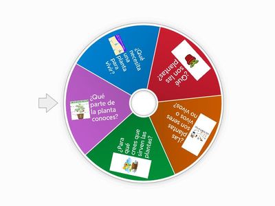 Los seres vivos y entornos saludables.🌱✨