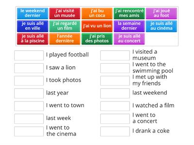 Qu'est-ce que tu as fait le week-end dernier?