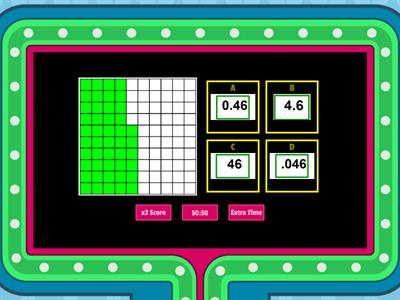 REPRESENTATION OF DECIMAL