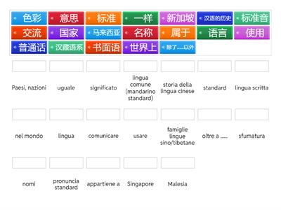 La storia  della lingua cinese