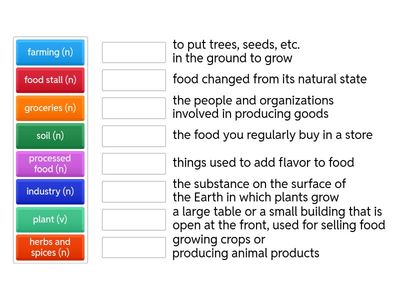SKILLFUL 2 - READING U2 - READING 1 VOCAB